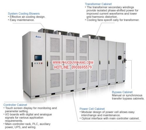 BIẾN TẦN DELTA MVD1000 BIẾN TẦN DELTA MVD1000
