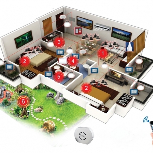 FOFU - SMART HOME FOFU - SMART HOME